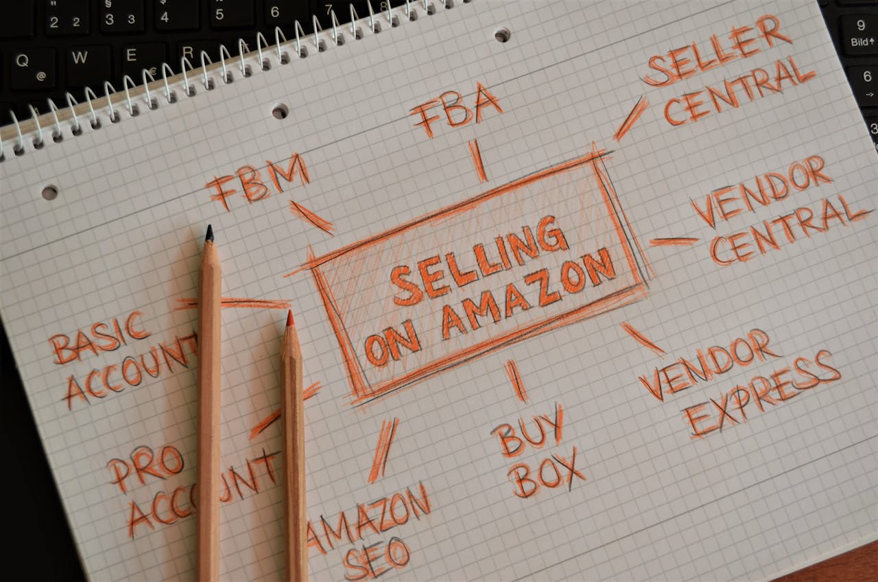 Brainstorming Amazon FBA sellers' strategy